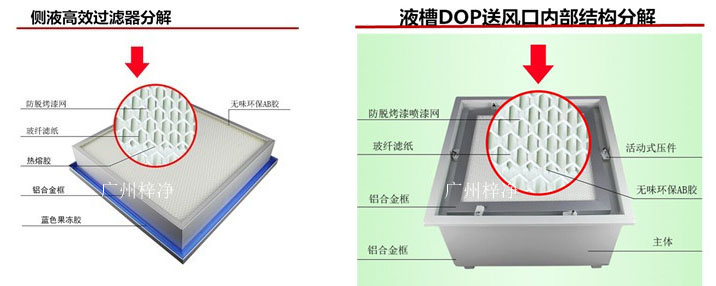 液槽高效過濾器介紹及安裝方式 液槽高效過濾器介紹及安裝方式