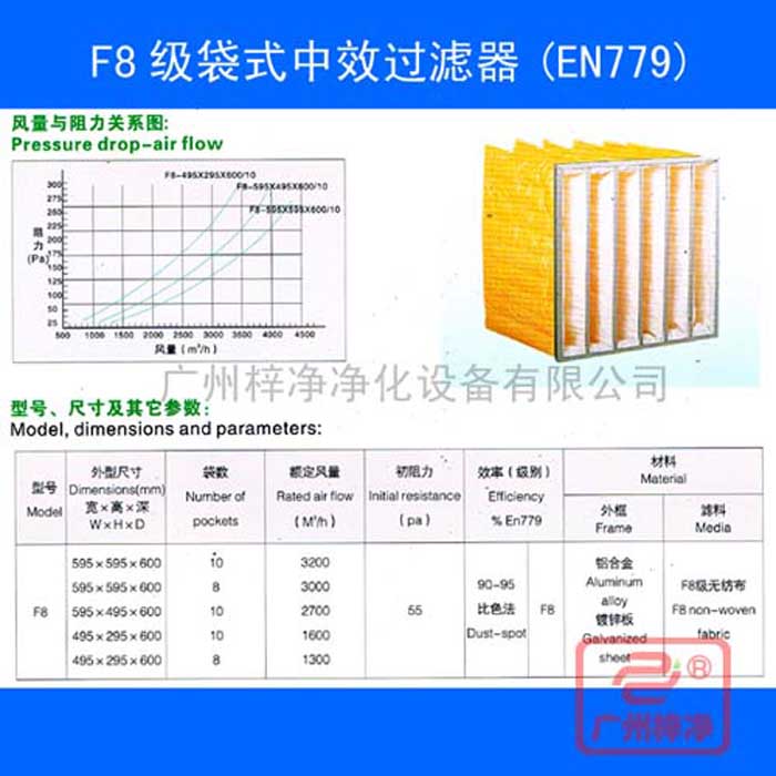 F8袋式中效空氣過濾器-f8中效袋式過濾器規(guī)格尺寸、風(fēng)量、阻力及技術(shù)參數(shù)